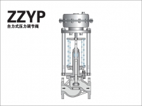 自力式壓力調(diào)節(jié)閥門